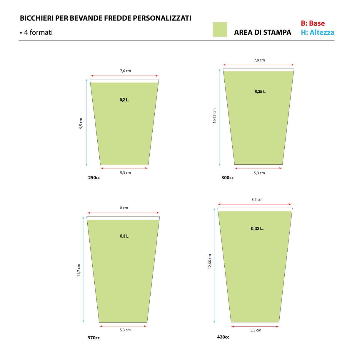 Bicchieri Bevande Fredde Personalizzabili