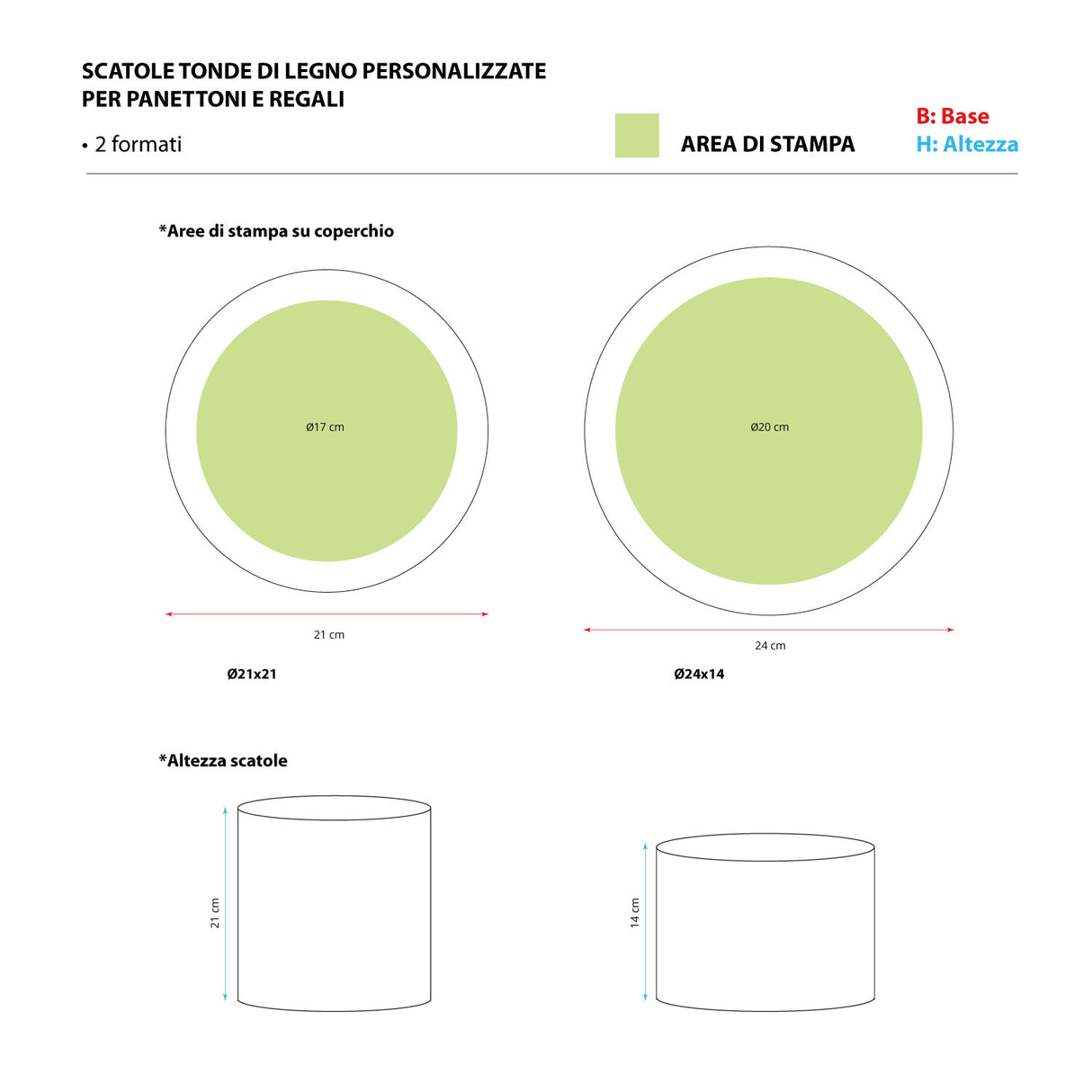 Scatole Tonde di Legno Personalizzabili per Panettoni e Regali