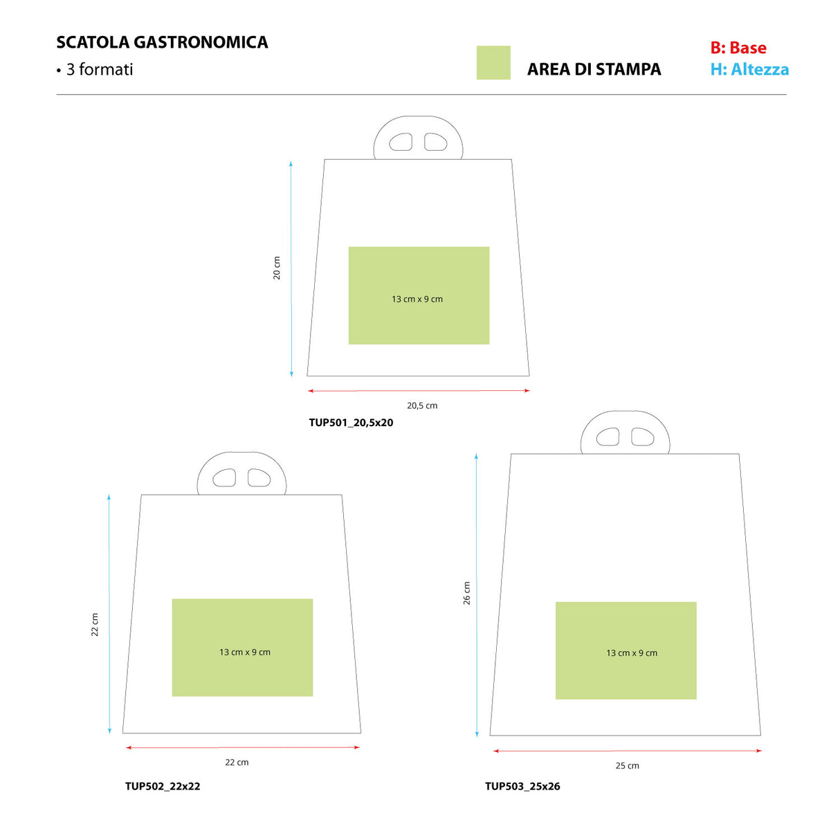 Scatola Gastronomica Personalizzata con Logo