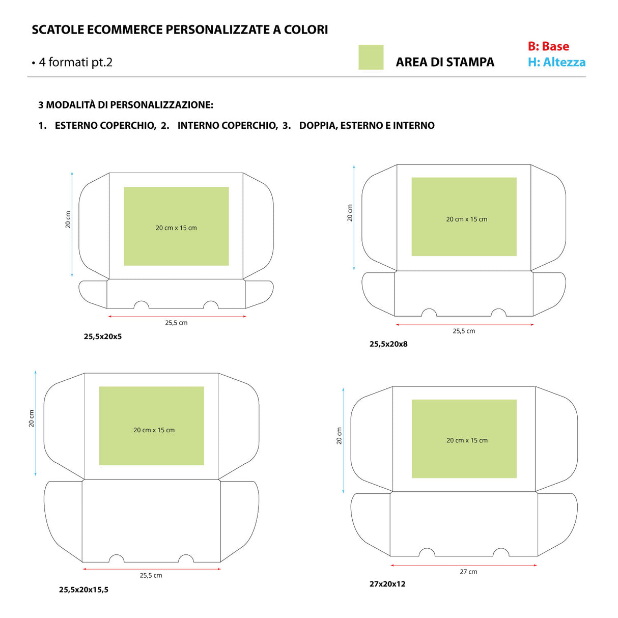 Scatole Linea Fast Personalizzate