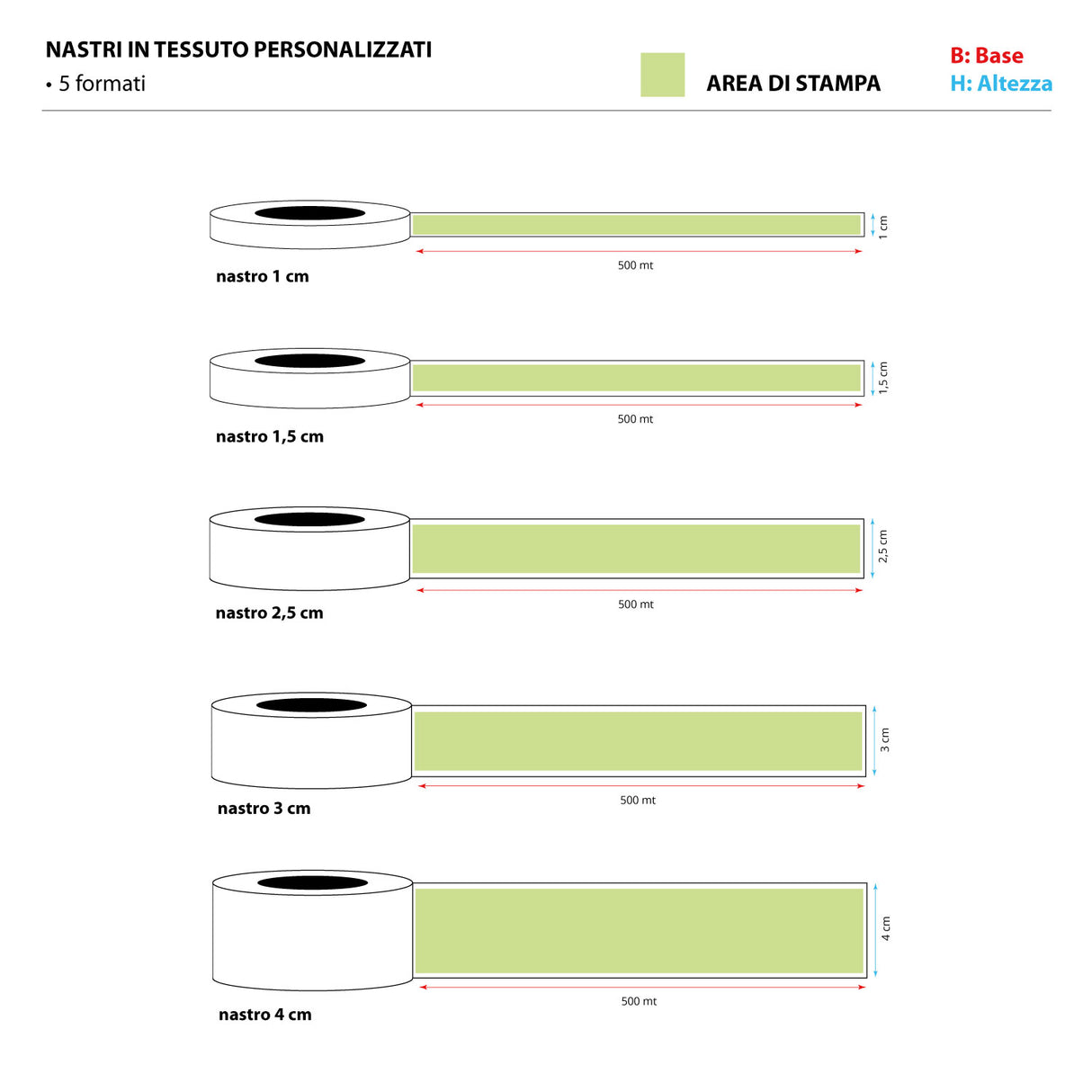 Nastro Personalizzato Doppio Raso 500 mt x 4 cm
