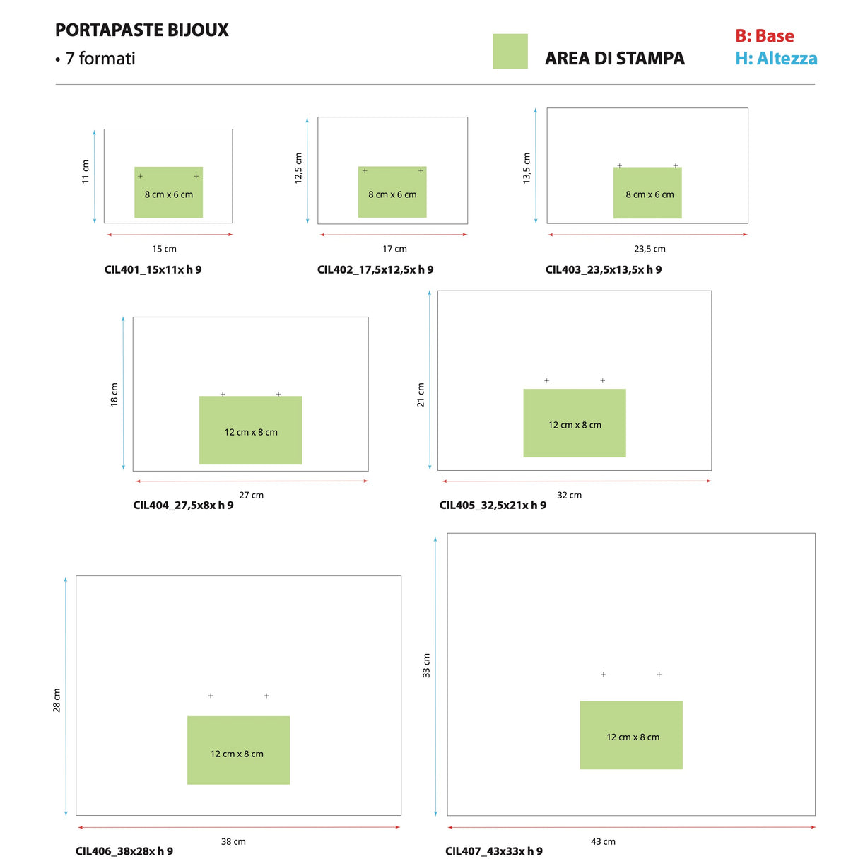 Scatole Porta Paste Personalizzate Base Cannette e Coperchio