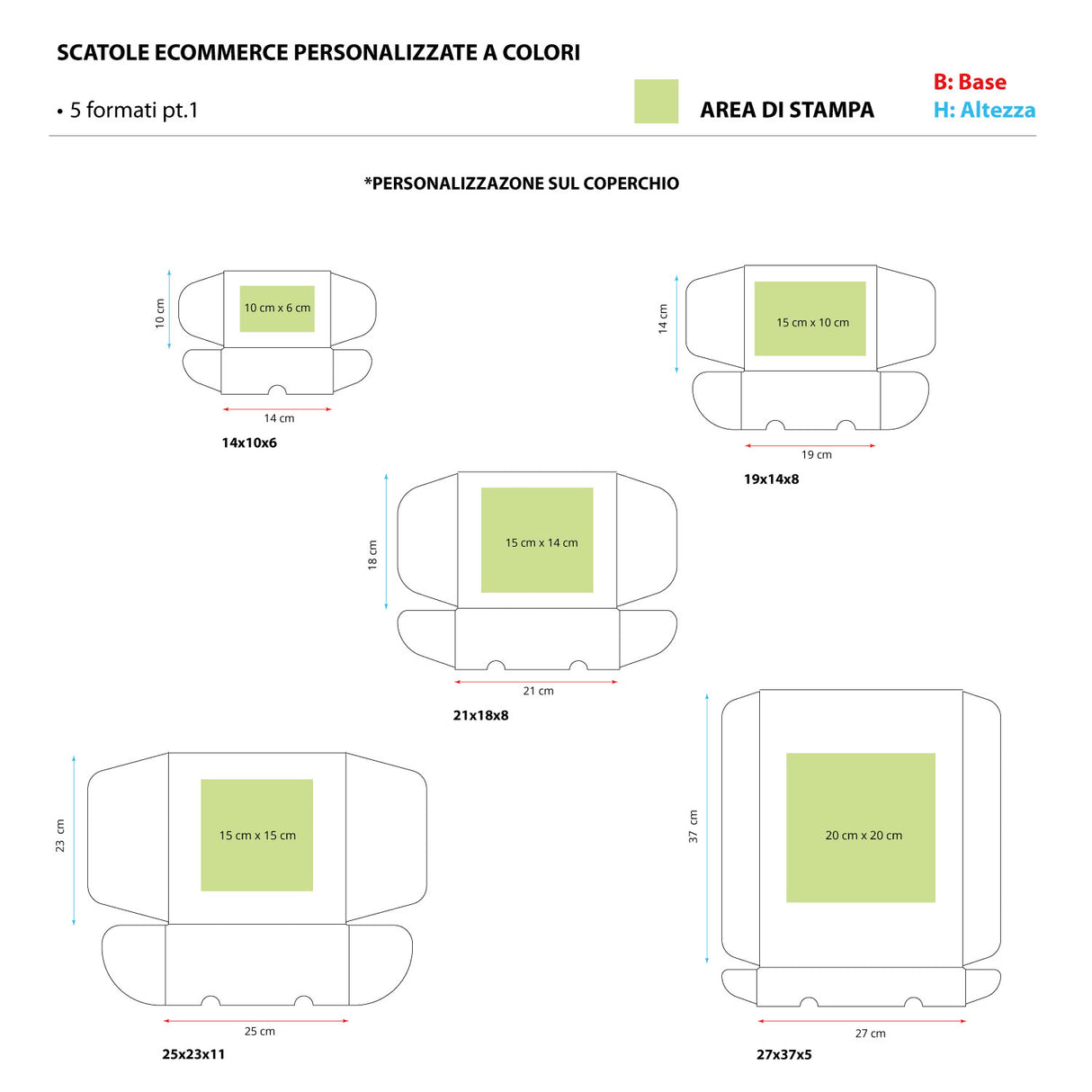 Scatole Ecommerce Personalizzate a Colori