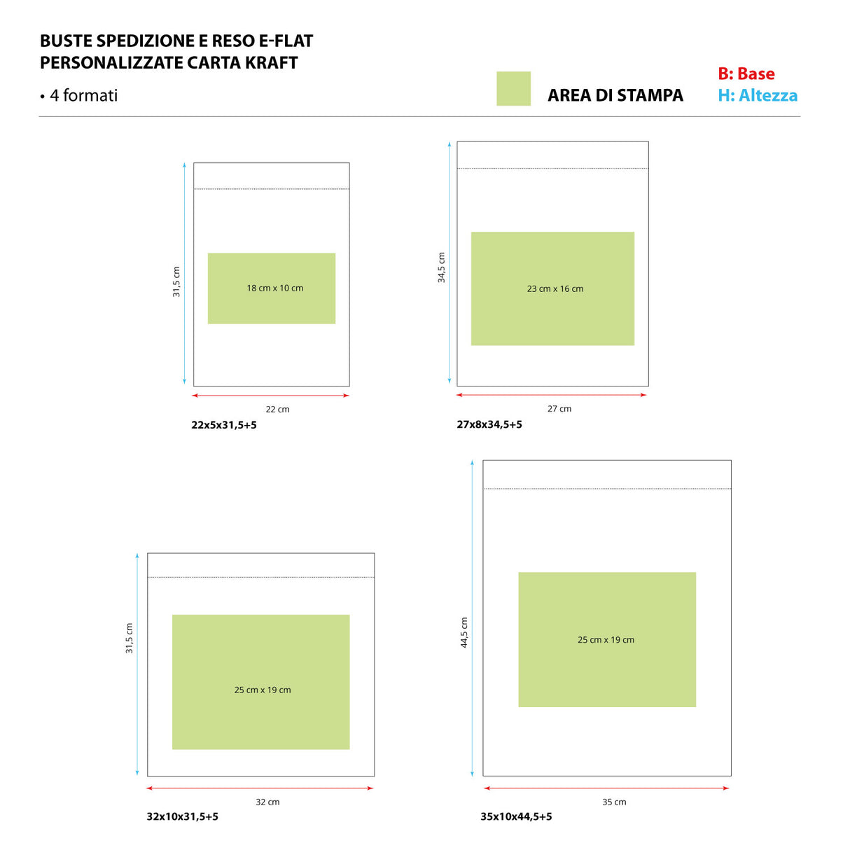 Buste Spedizione e Reso e-Flat Personalizzate Carta Kraft
