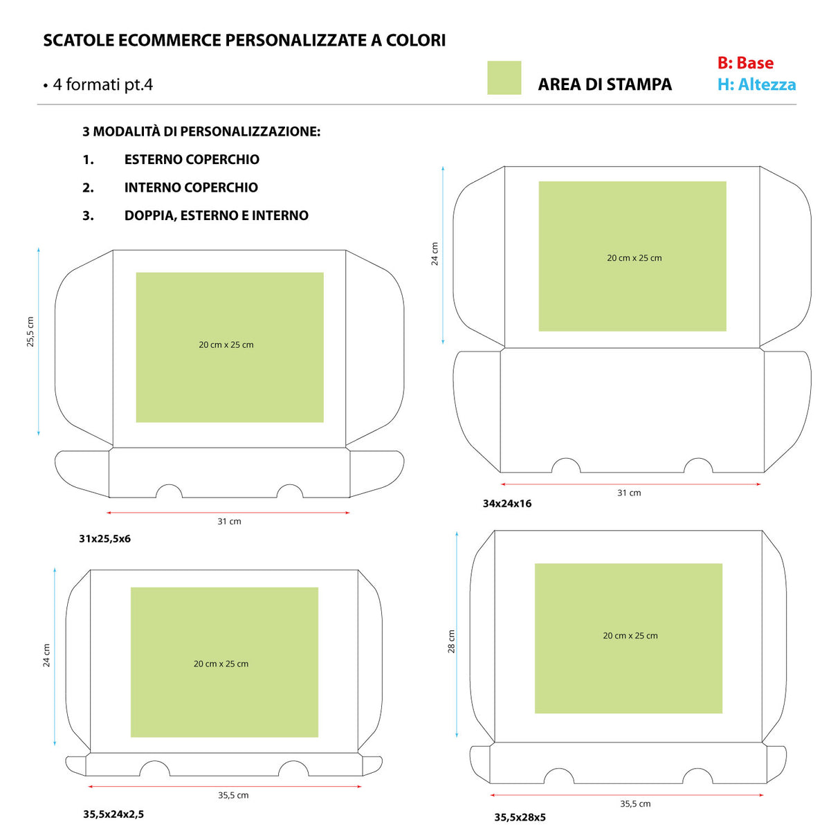 Scatole Linea Fast Personalizzate