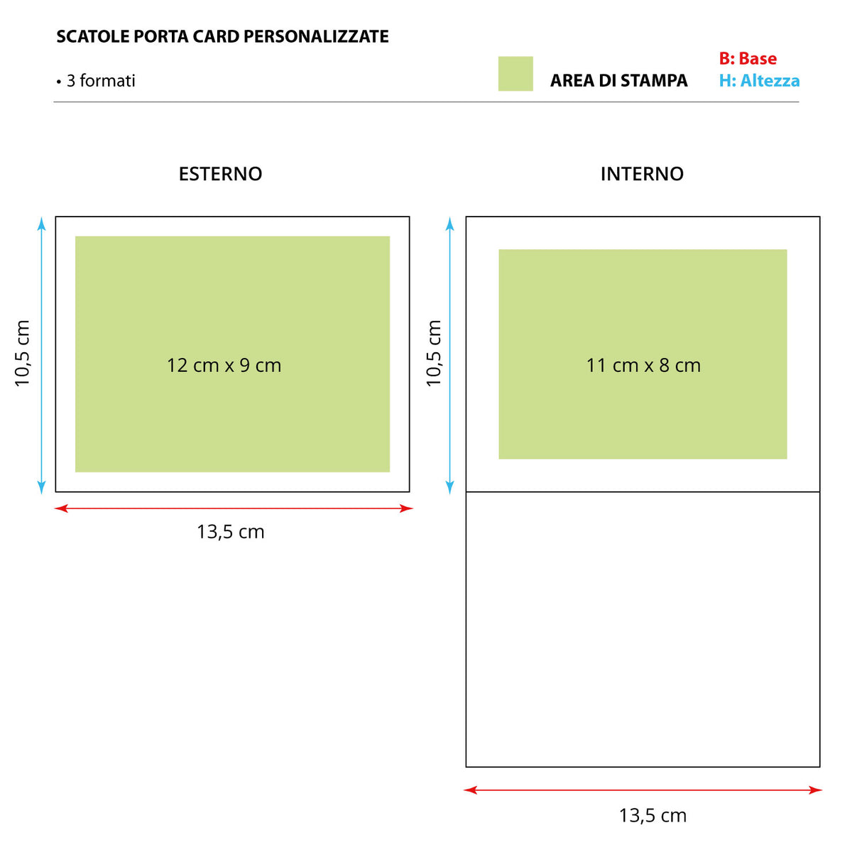 Scatole porta Card Personalizzate, Chiusura Magnetica