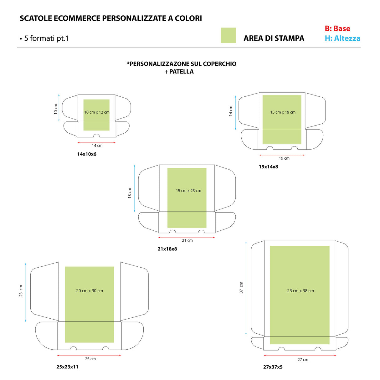 Scatole Ecommerce Personalizzate a Colori