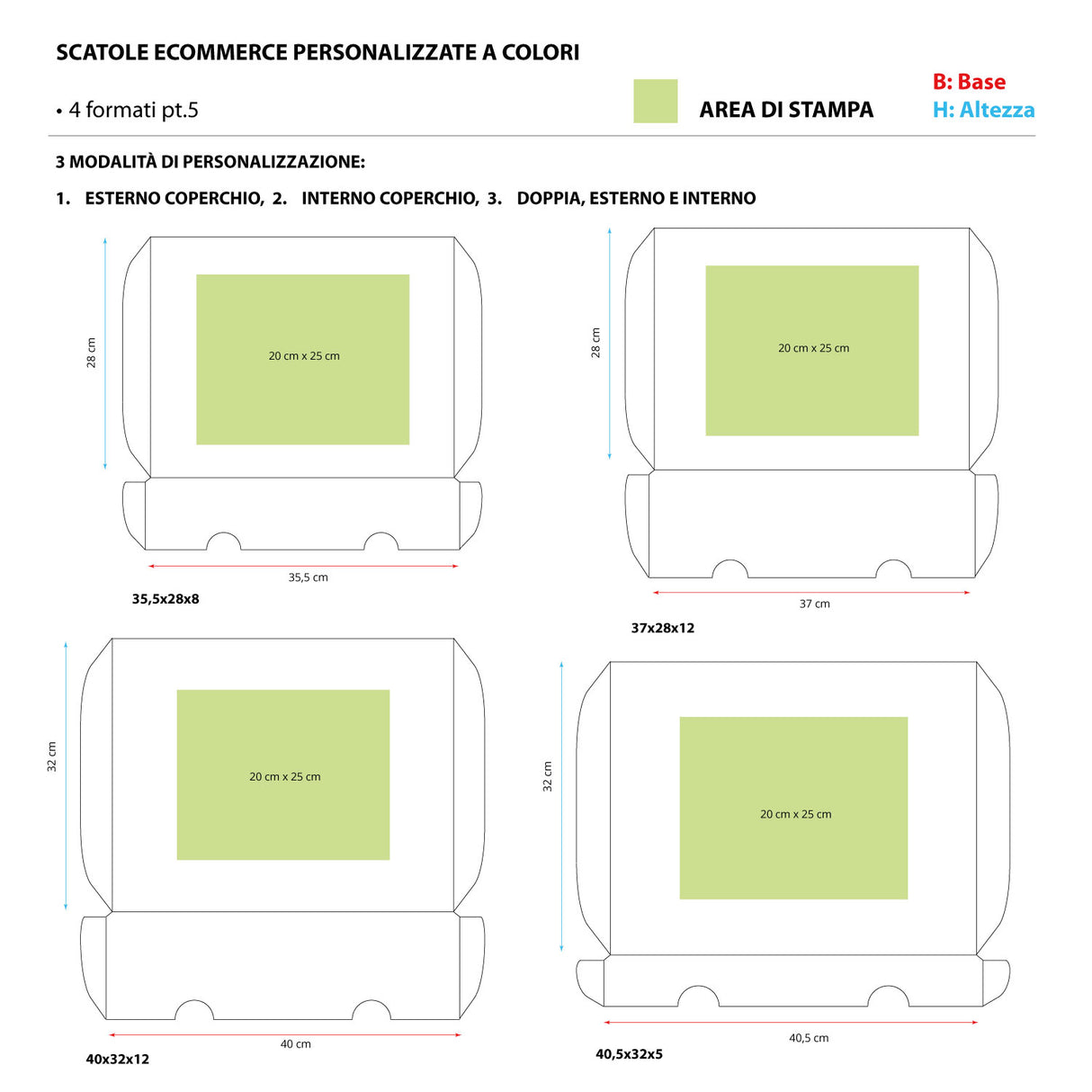 Scatole Linea Fast Personalizzate