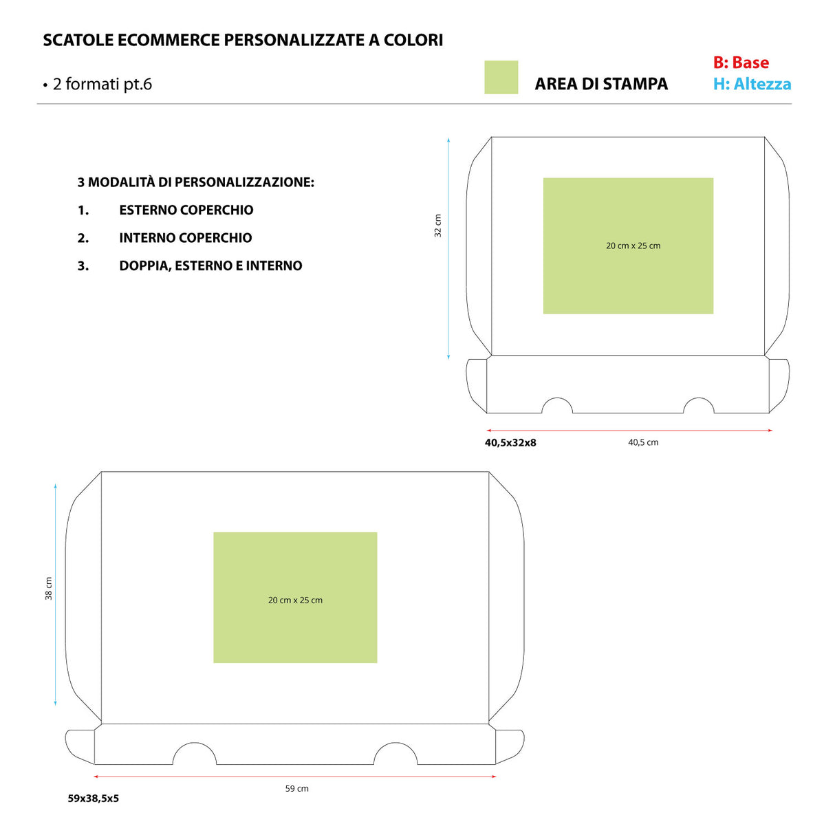 Scatole Linea Fast Personalizzate