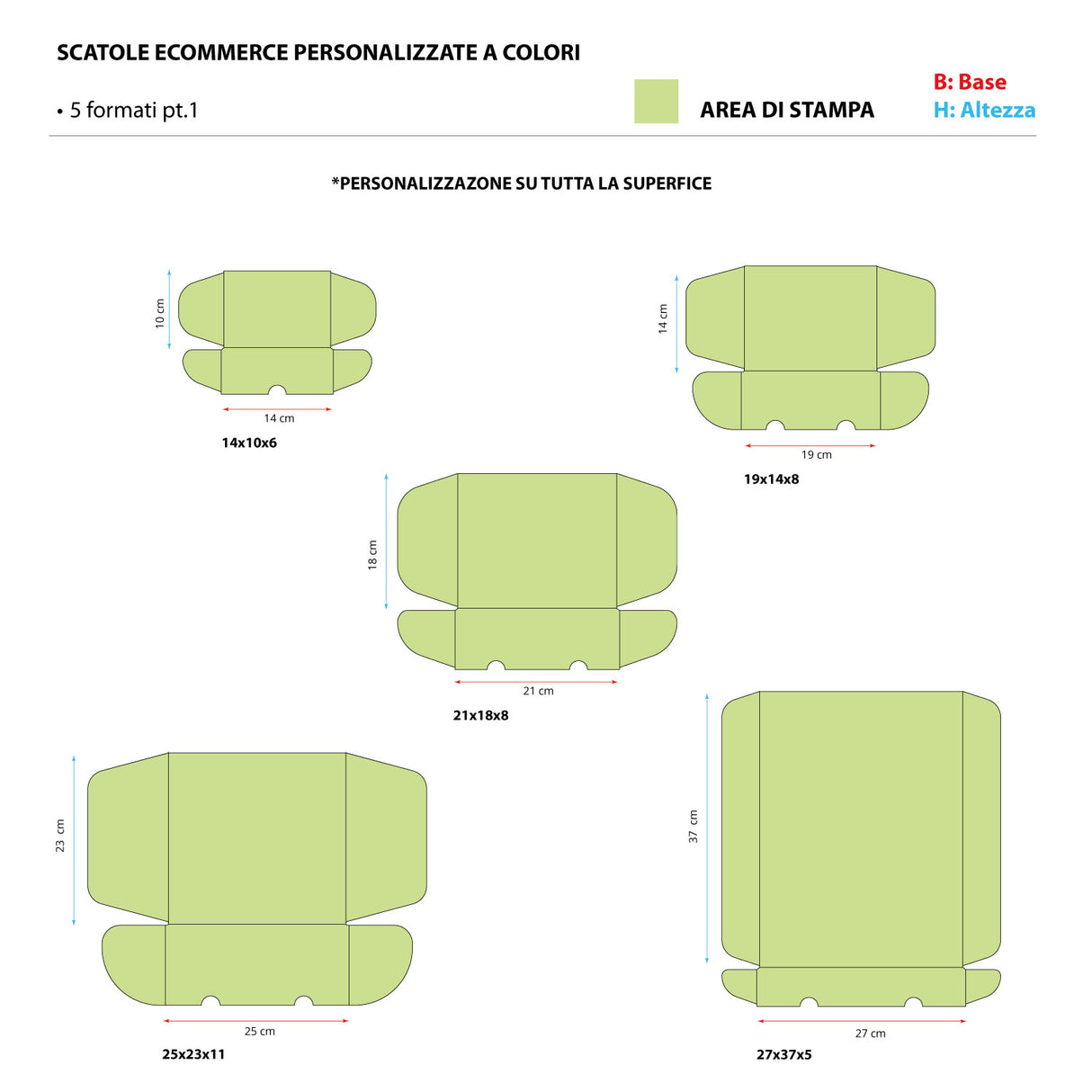 Scatole Ecommerce Personalizzate a Colori