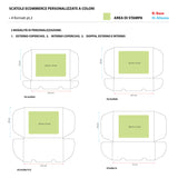 Scatole Linea Fast Personalizzate