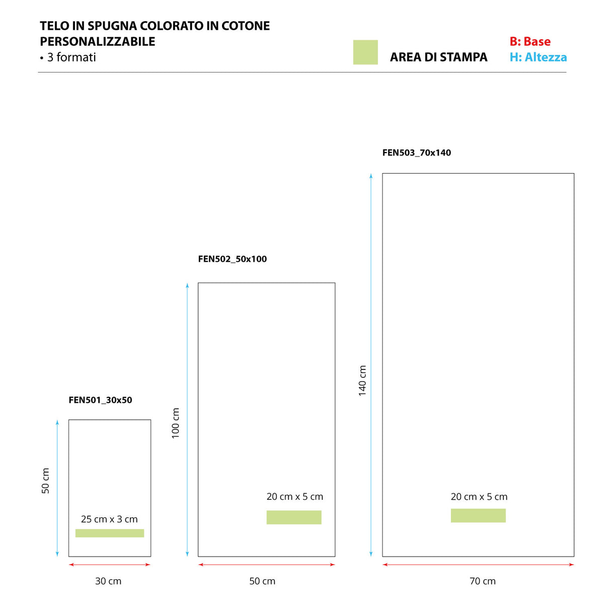 Asciugamani Spugna Personalizzati